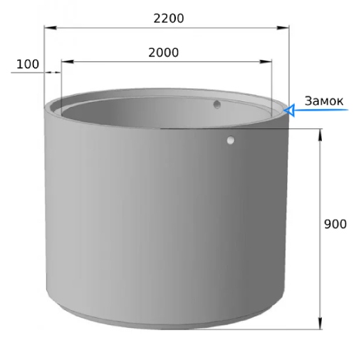 Кольцо колодца 20-9ч размеры Фото размеров колодезных колец 20-9ч