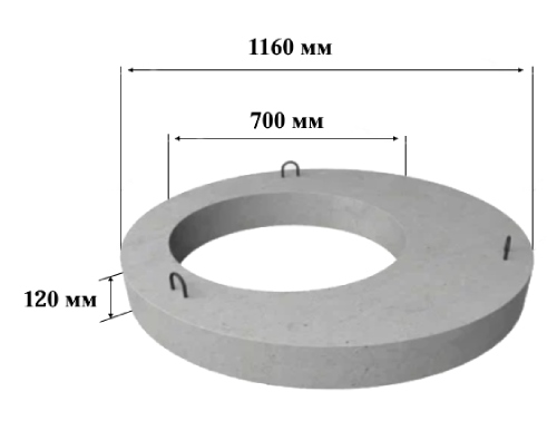 Размеры крышки колодцев ПП 10-1 Фото размеров крышки колодцев ПП 10-1